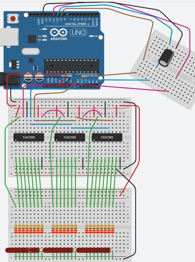 Shift Register